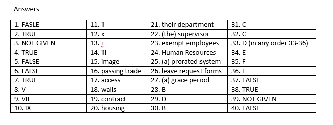 ielts practice cambridge 7 general training reading test a c7gta