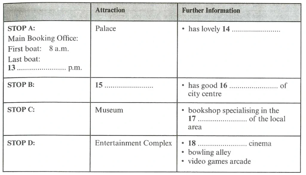 boat trip attraction ielts listening