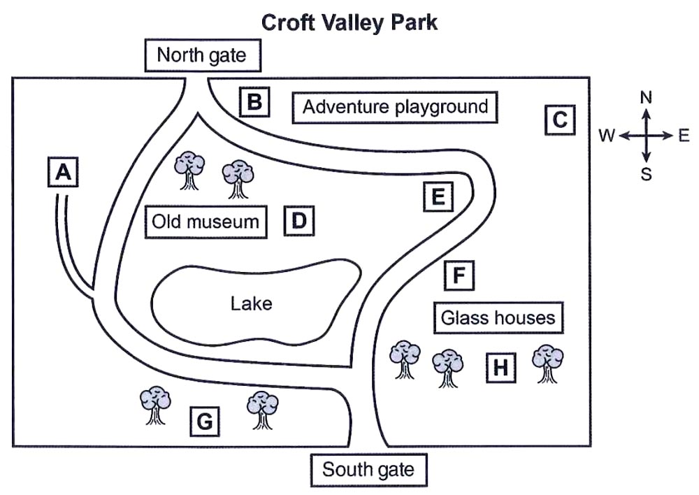 Croft Valley Park Ielts Listening Ieltsxpress