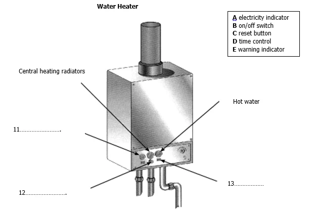 Water Heater Cambridge Listening