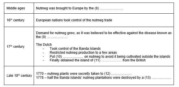 cambridge IELTS 15 academic reading test 1 image by ieltsxpress