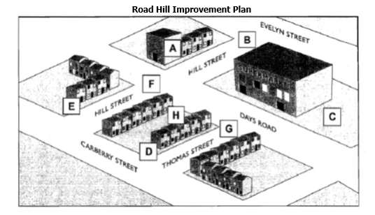 Road Hill Improvement Plan Cambridge Listening