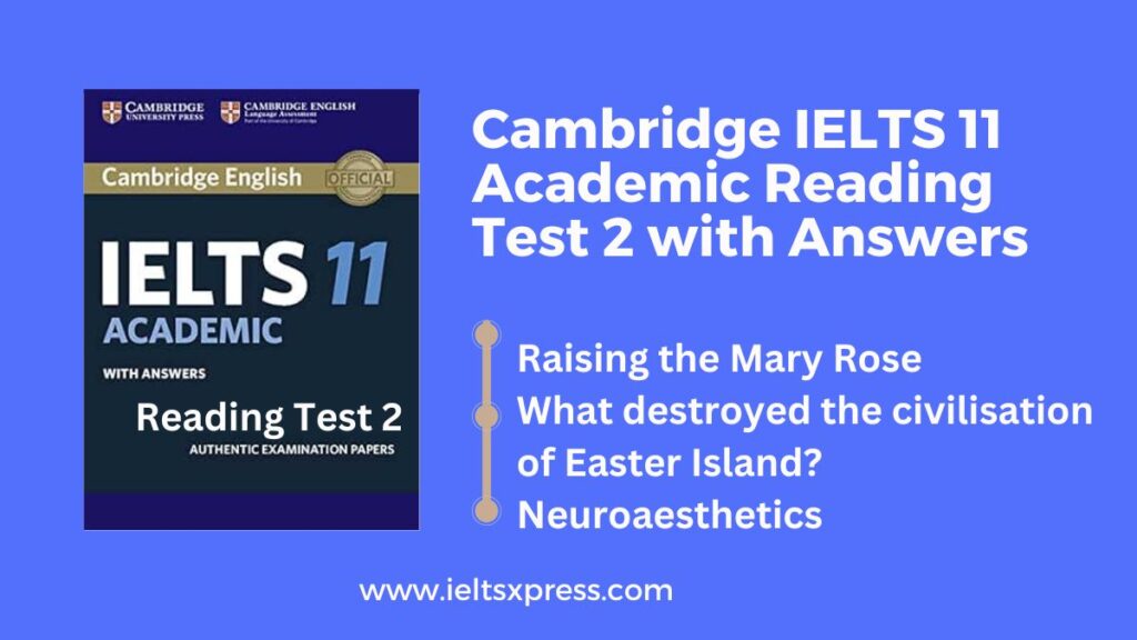 Cambridge IELTS 11 Academic Reading Test 2 with Answers