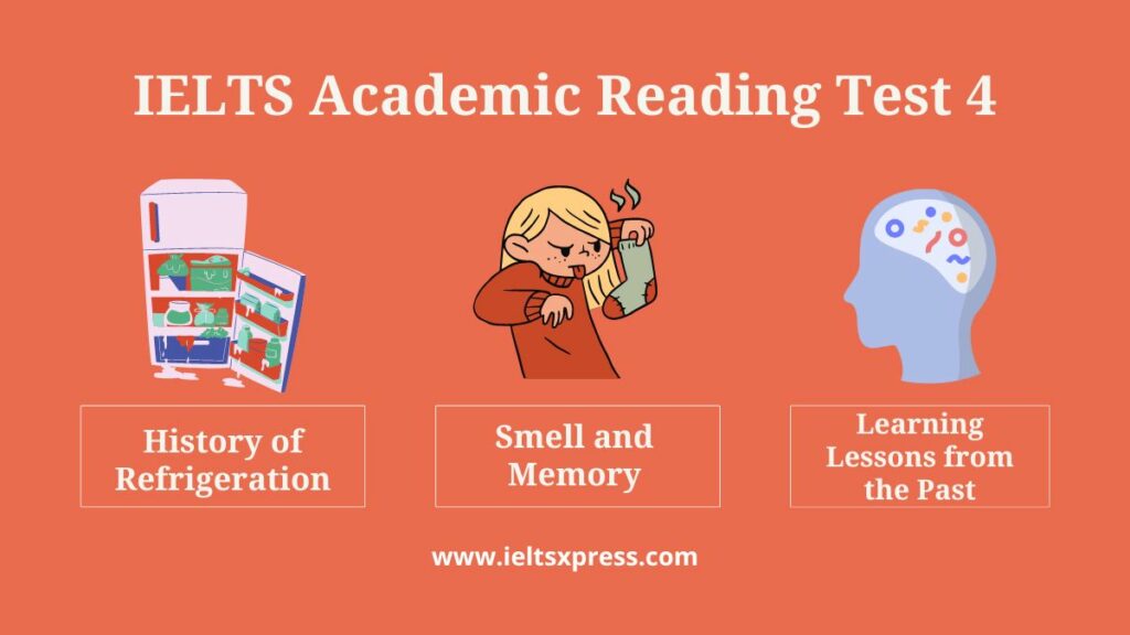 ielts academic reading practice test 4 History of Refrigeration