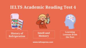 ielts academic reading practice test 4 History of Refrigeration