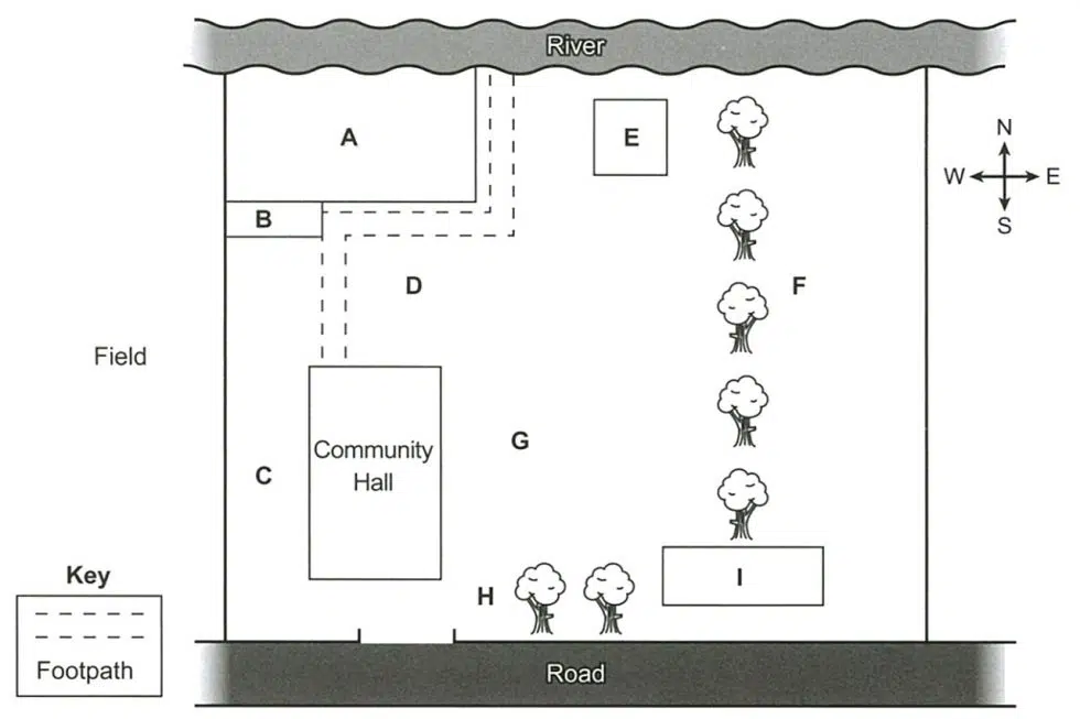 Recreation Ground After Propotion Changes Ielts Listening Test