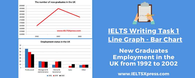 the number of new graduates and their employment in the uk from 1992 to 2002 ielts academic line graph bar chart
