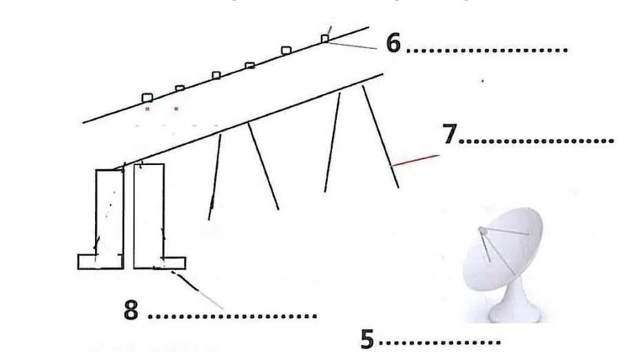 The Diagram Of Monitoring A Bridge Ielts Academic Reading