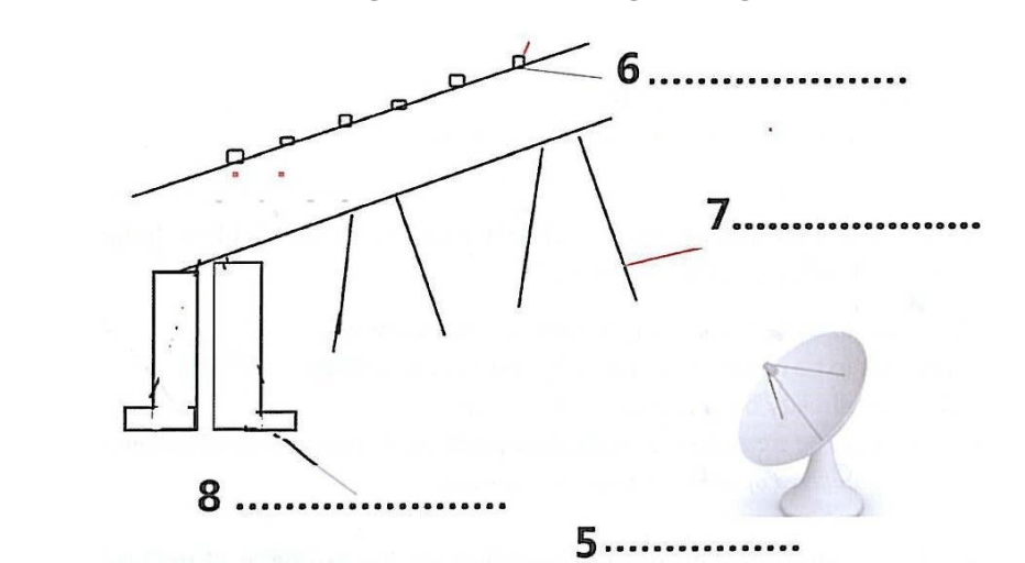 The diagram of monitoring a bridge ielts academic reading