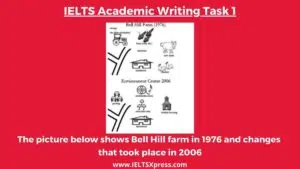 The picture below shows Bell Hill farm in 1976 and changes that took place in 2006