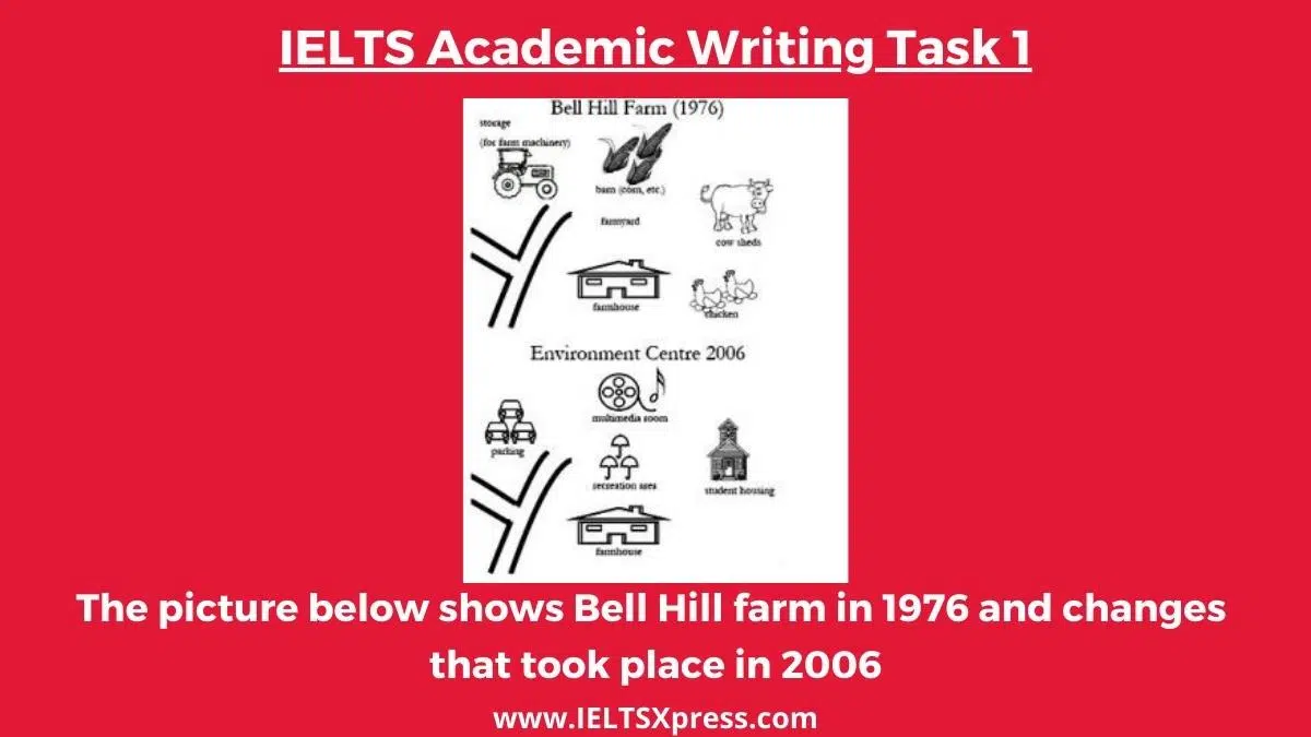 The Picture Below Shows Bell Hill Farm In 1976 And Changes That Took Place In 2006