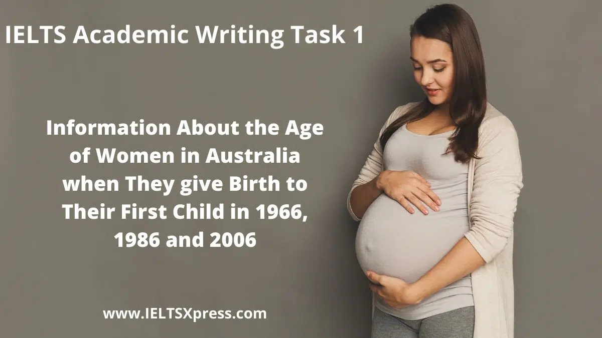 Information About The Age Of Women In Australia Ielts Writing Task 1