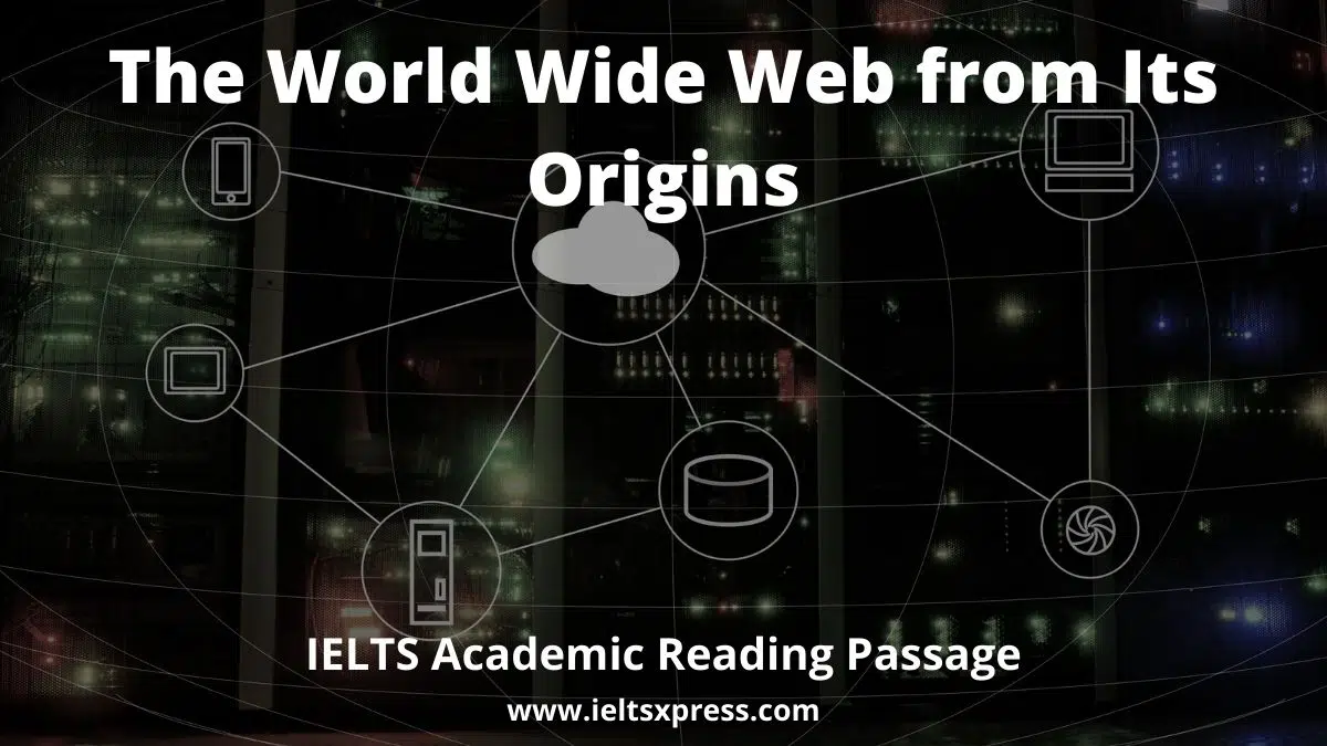 The World Wide Web From Its Origins Ielts Academic Reading