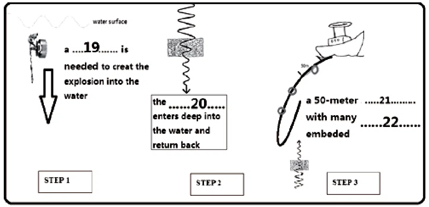 Detection Of A Meteorite Lake Ielts Reading Ieltsxpress