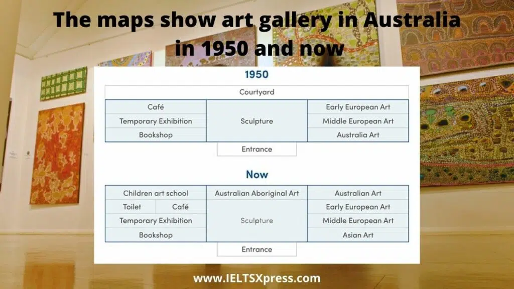 The Maps Show Art Gallery In Australia In 1950 And Now