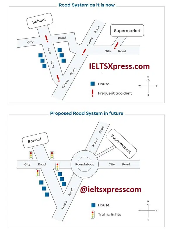 The Maps Show A Road System As It Is Now And The Propesed Changes Ieltsxpress