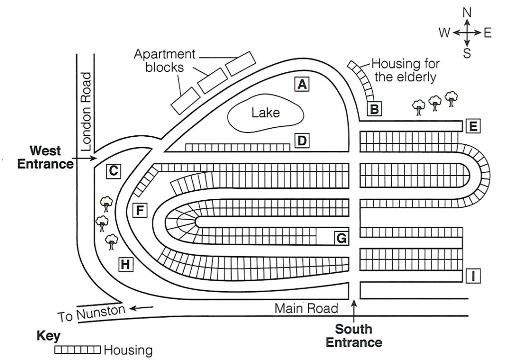 housing development ielts 18 listening test 2