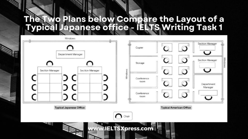 The Two Plans below Compare the Layout of a Typical Japanese office