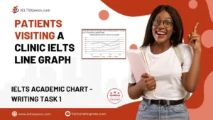 Patients Visiting a Clinic ielts line chart